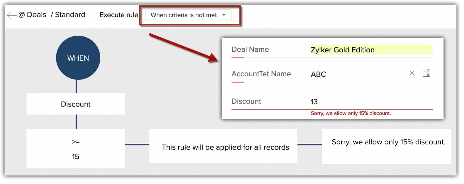 Custom Fields In Zoho Crm Zenatta Consulting