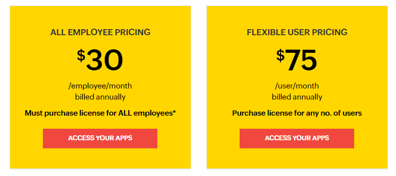 Zoho One Annual Pricing