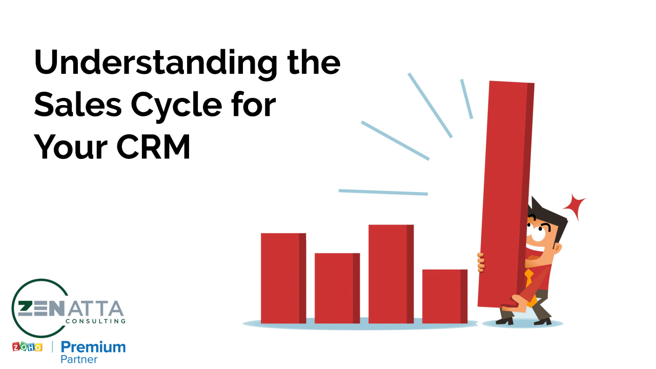 Understanding the Sales Cycle for Your CRM - Zenatta Consulting