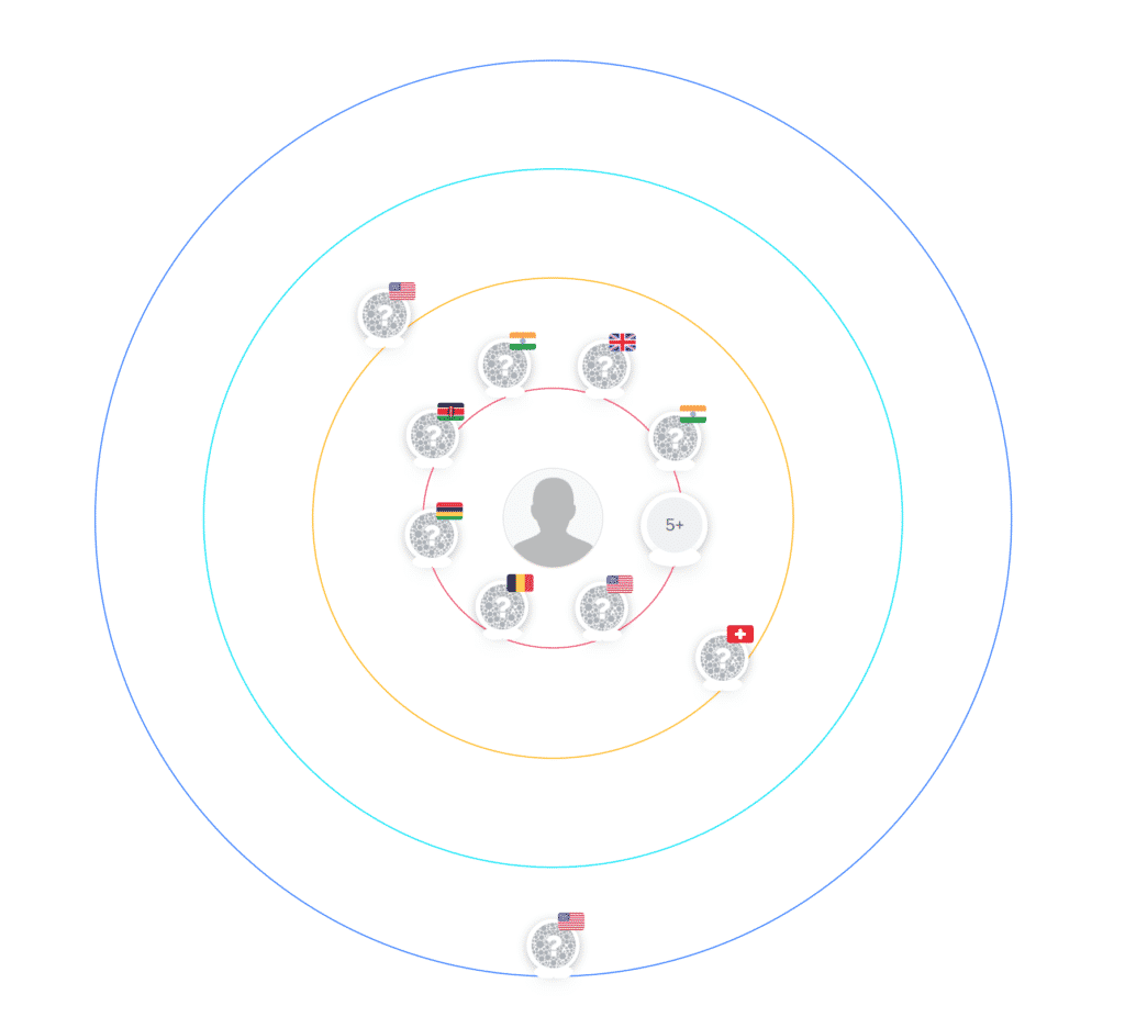 Wordpress Plugin Zoho SalesIQ live view for insights.