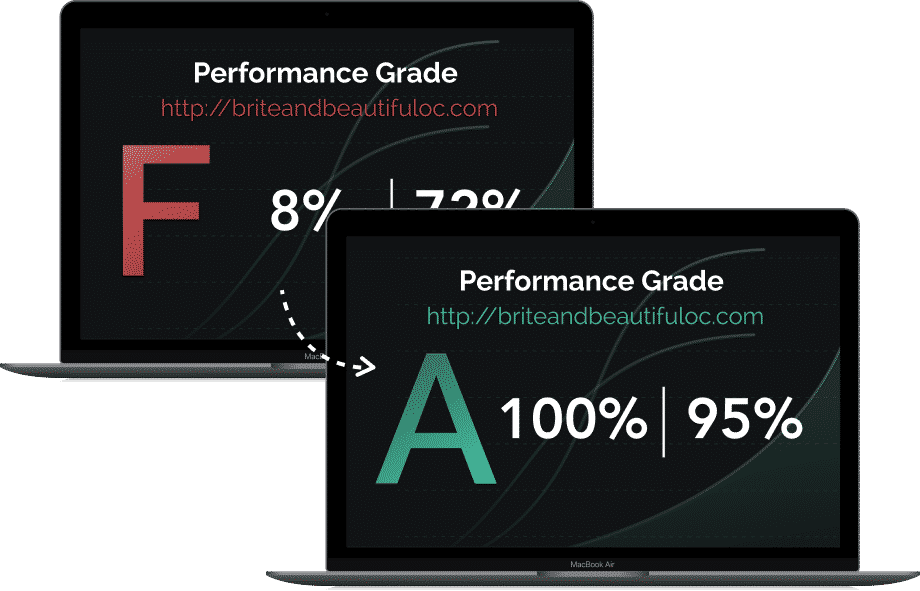 brite and beautiful client performance report