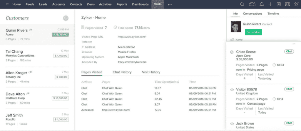 Zoho SalesIQ module "visits" example 