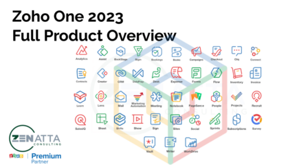Zoho One Full Product Overview - 2023