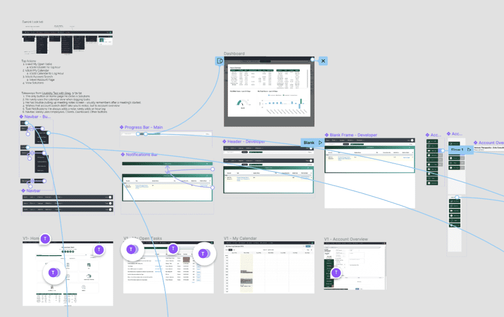 zoho creator product development workflow in design software