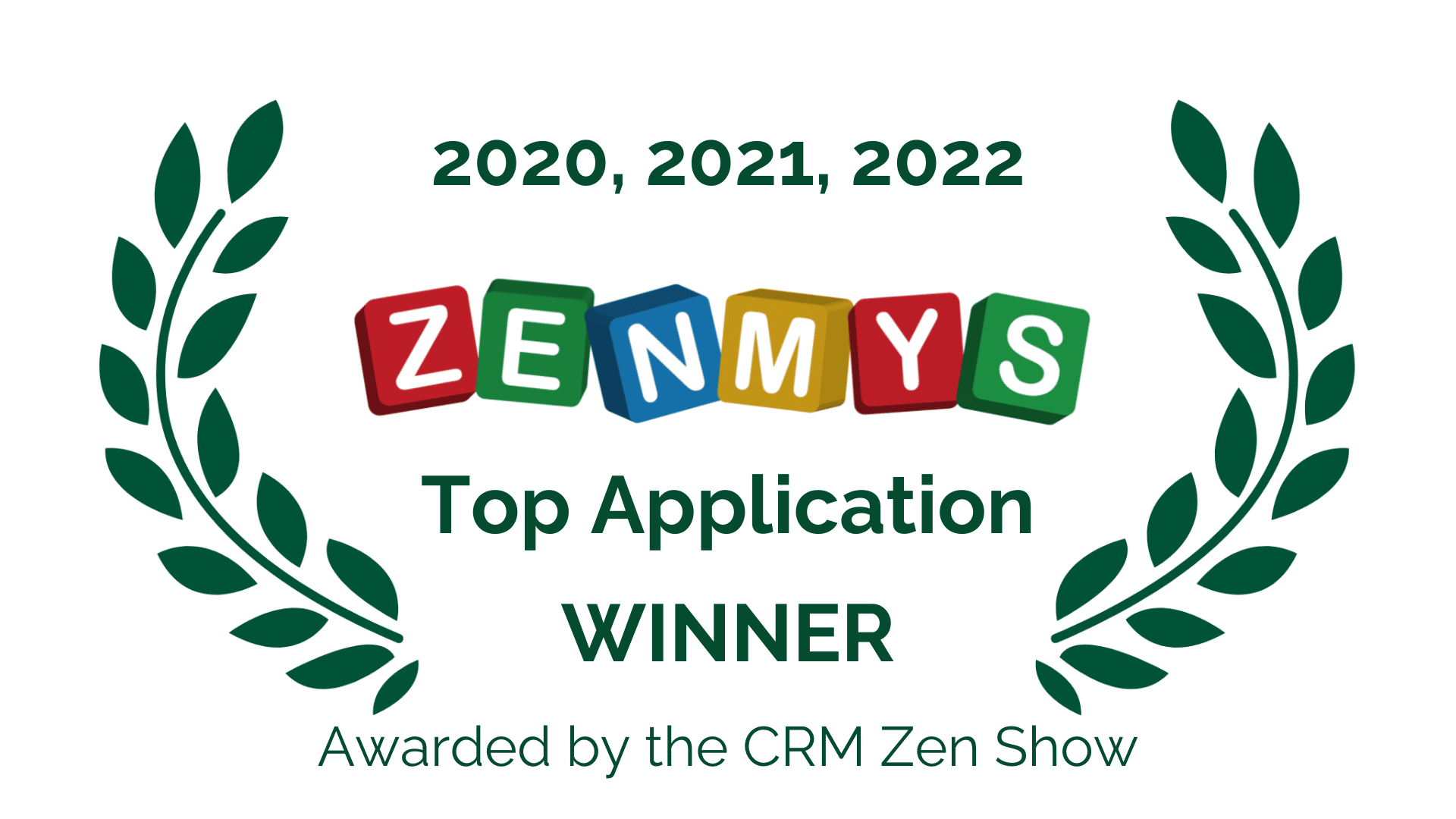 Zoho CRM Review, Articles, Guides, & Video Tutorials - Zenatta Consulting