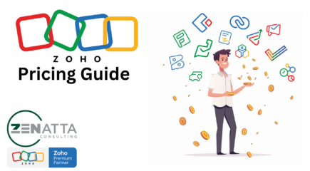 Zoho Pricing Guide (2024)