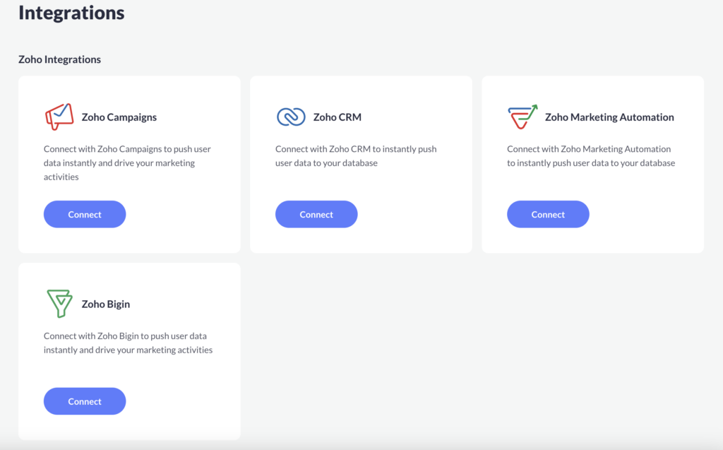 Zoho Thrive - Full Product Overview - Zenatta Consulting