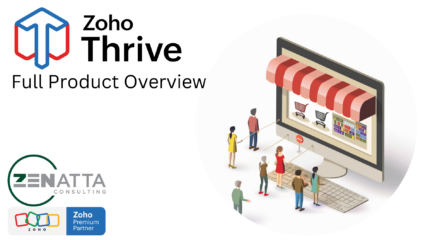 Zoho Thrive - Full Product Overview