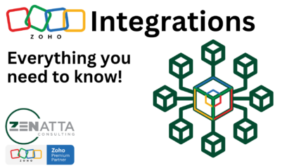 Zoho Integrations - Everything you need to know!