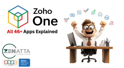 Zoho One | All 46+ Apps Explained | 2025 Review