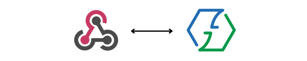 The Do’s and Don’ts of Zoho Integrations - Zenatta Consulting - Webhooks To Flow Sync Webhooks to Flow Sync