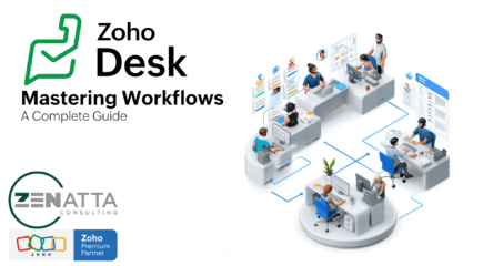 Mastering Workflows in Zoho Desk: A Complete Guide - Uncategorized -  - Zoho Desk Workflows - Zoho Desk workflow automation