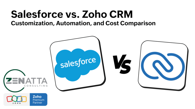 Salesforce vs. Zoho CRM: Customization, Automation, and Cost Comparison - Uncategorized -  - Zoho Projects Budget Types - Salesforce vs. Zoho CRM