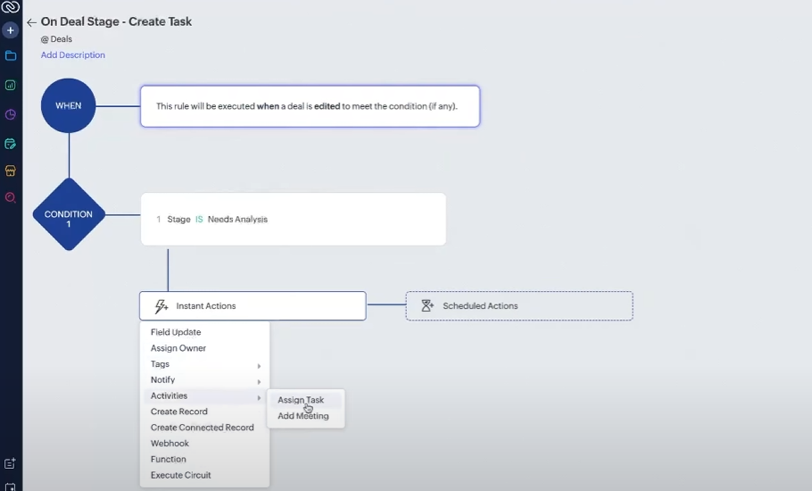 Salesforce vs. Zoho CRM: Customization, Automation, and Cost Comparison - Uncategorized -  - image - Salesforce vs. Zoho CRM