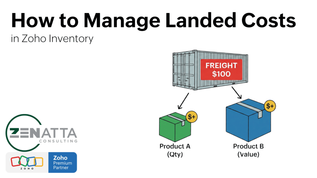 How to Manage Landed Costs in Zoho Inventory: Step-by-Step Guide - Uncategorized -  - Landed Costs