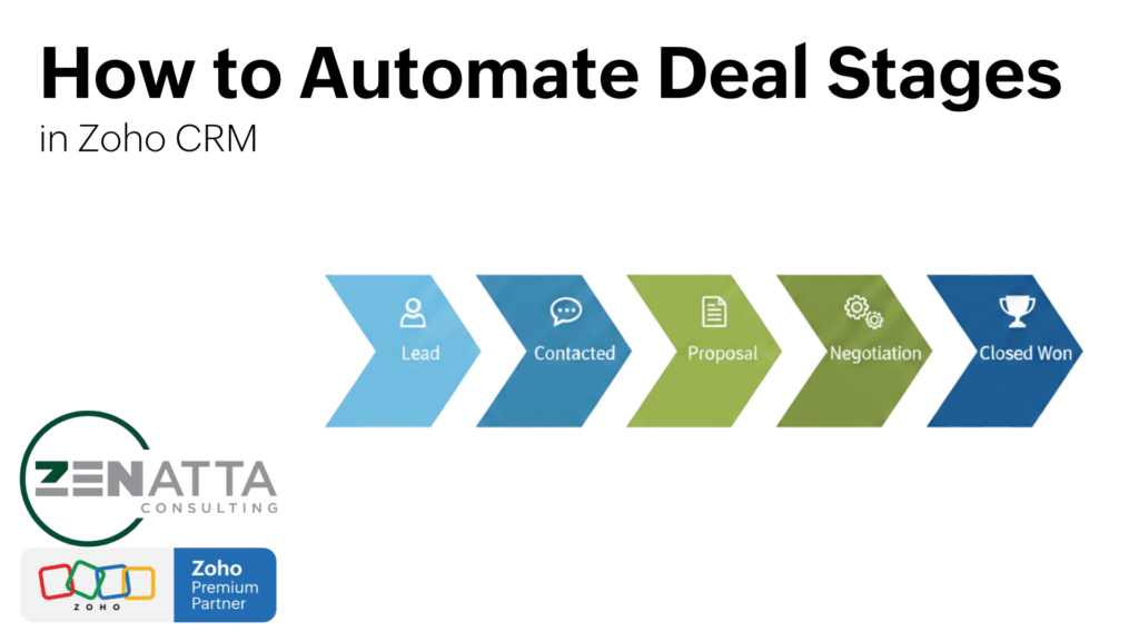 How to Automate Deal Stages in Zoho CRM - Uncategorized -  - Deal Stages