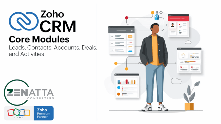 Zoho CRM Core Modules Explained: Leads, Contacts, Accounts, Deals, and Activities - Blog -  - CRM Modules - CRM Modules
