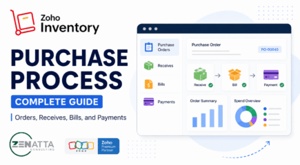Purchase Process Tutorial in Zoho Inventory - Uncategorized -  - Purchase Process