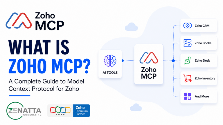 What is Zoho MCP? A Complete Guide to Model Context Protocol for Zoho - Blog -  - ZohoMCPWv2 - What is Zoho MCP?