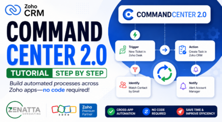 Command Center 2.0 Tutorial for Zoho CRM: Cross-App Automation Without Deluge - Uncategorized -  - command center 2.0