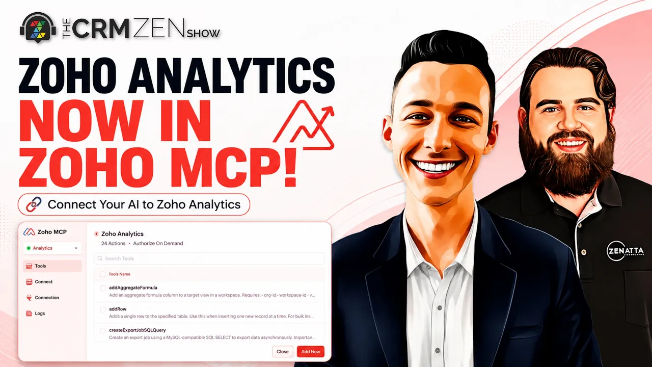 The CRM Zen Show Episode 421 - MCP, Easy as 1-2-3 - Uncategorized -  - episode 421