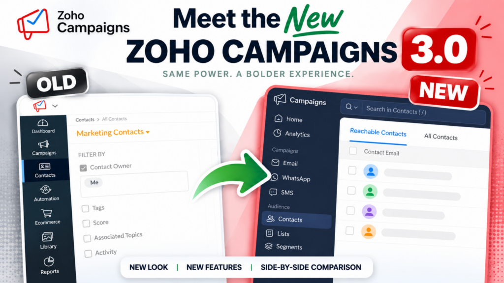 Zoho Campaigns 3.0 Review: Every Major Change Explained - Uncategorized -  - Campaigns 30 Thumbnail red