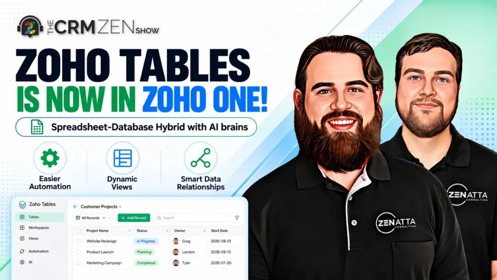 The CRM Zen Show Episode 423 - Uncategorized - - episode-423